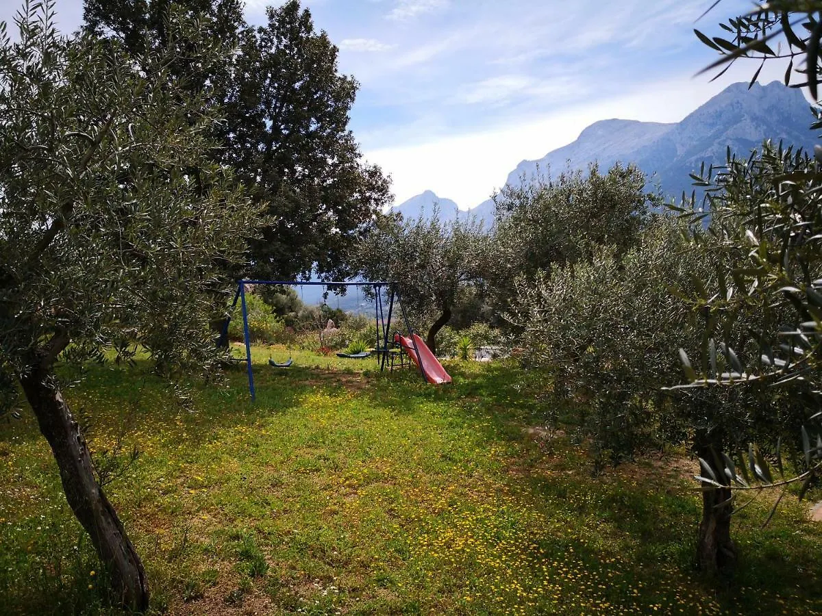 Villa L'Oleandro Oliena Country house